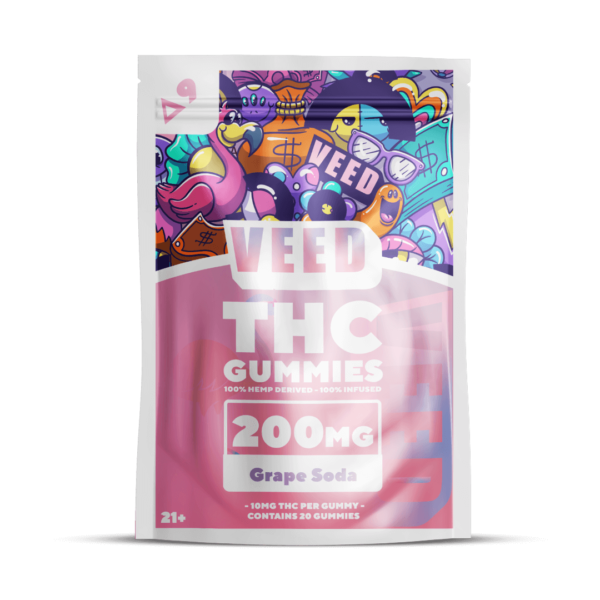 10mg THC Gummies Texas